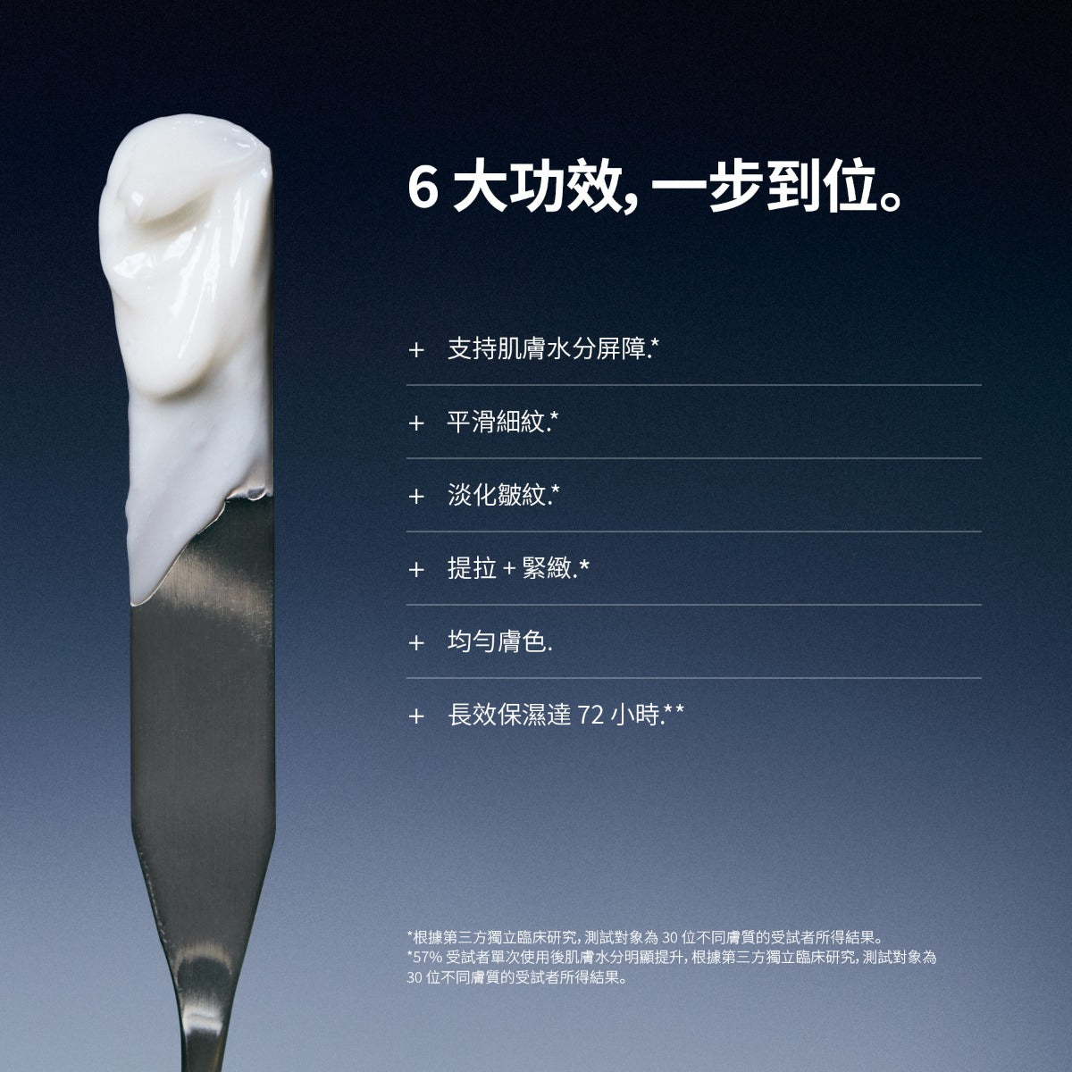 niacinamide restorative cream.